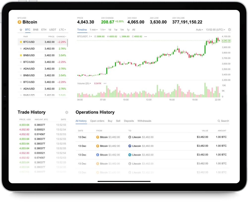 accounting platform with crypto assets