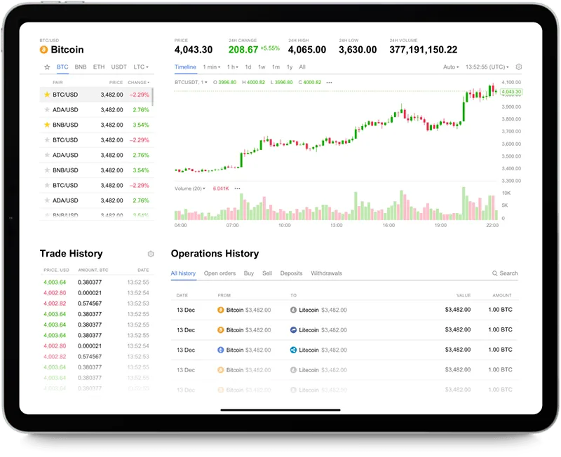 accounting platform with crypto assets