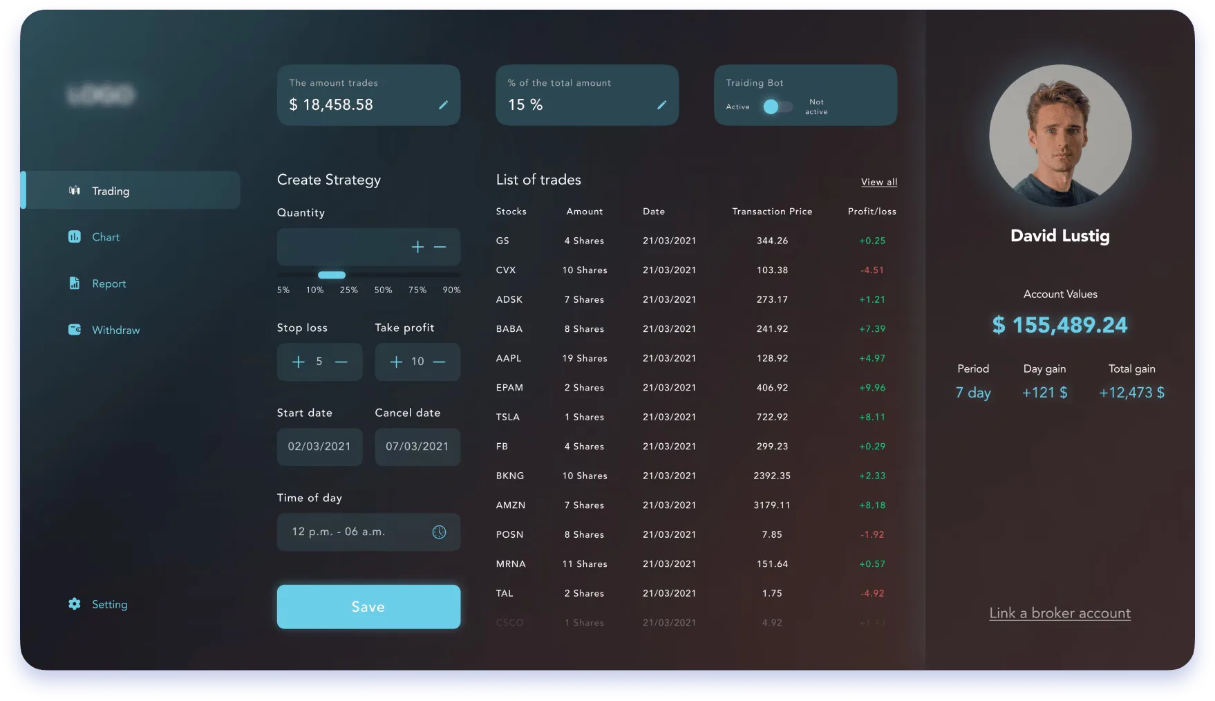 stock trading bot