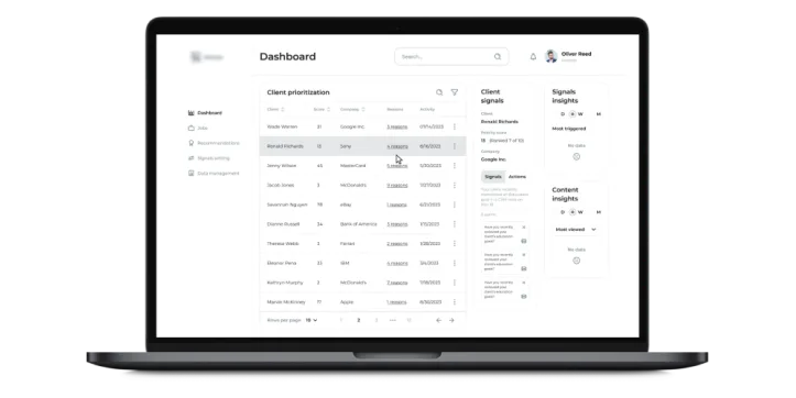 Financial Data Analytical Platform