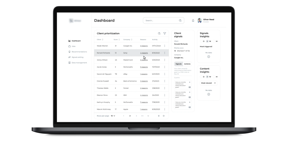Financial Data Analytical Platform