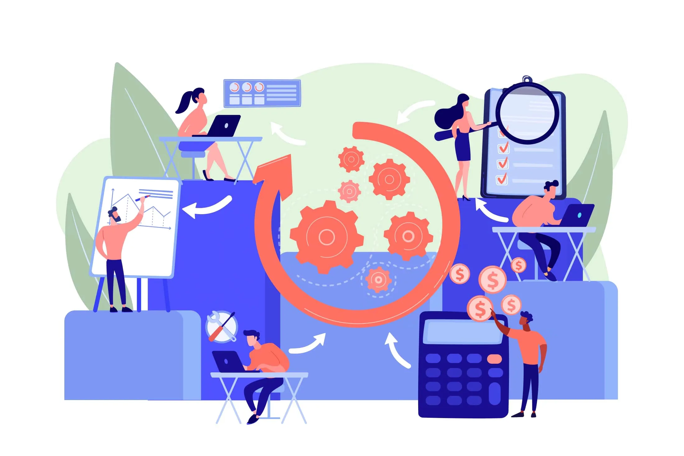 List of Financial MVP Development Companies