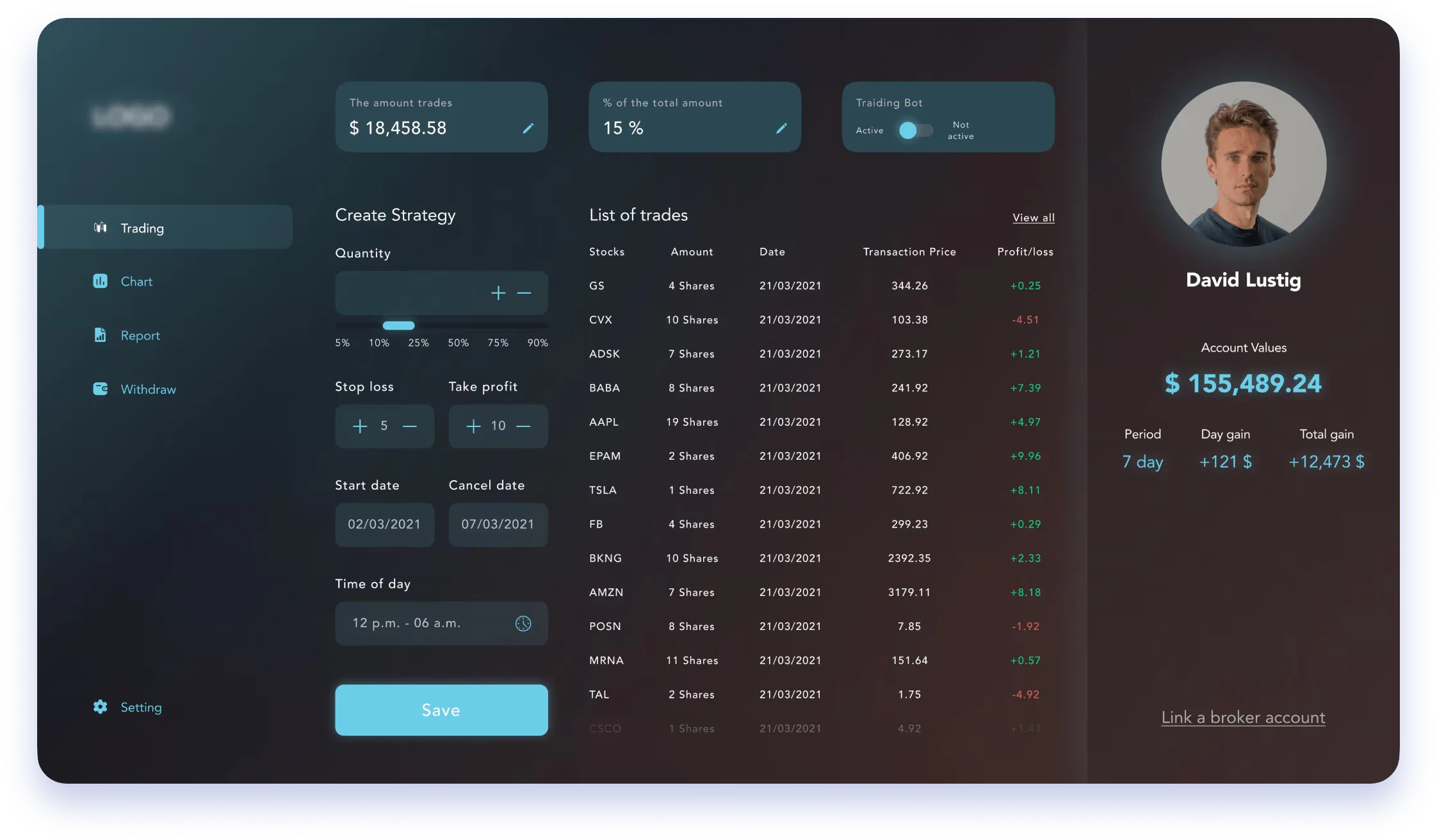 custom trading system development