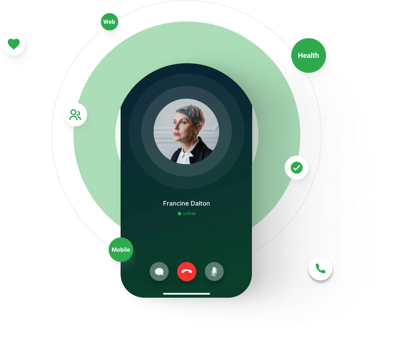 white label telemedicine