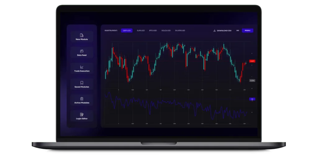 automated stock trading platform