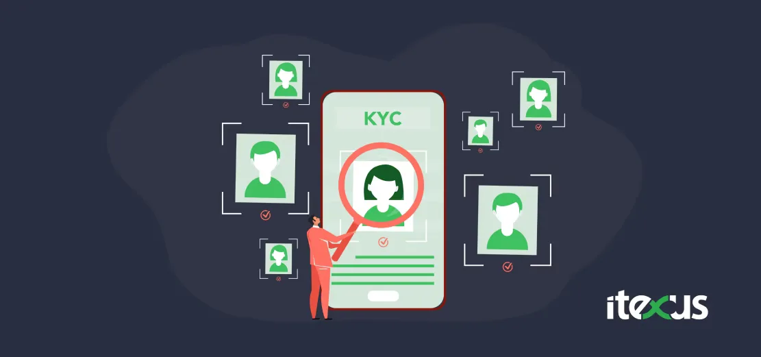 KYC global integration