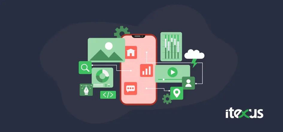 twilio integration