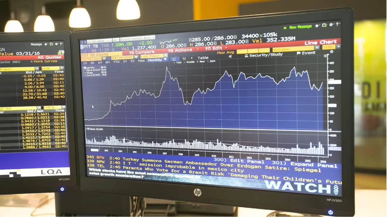 Trading platform