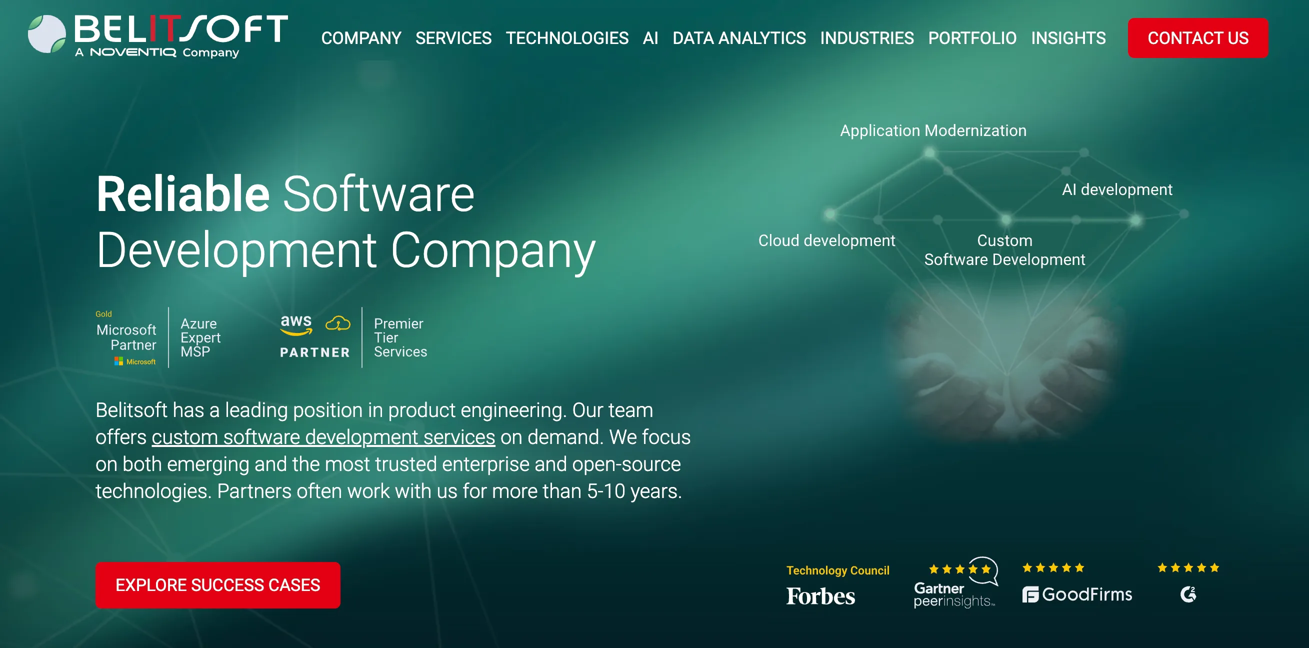 Reliable Software Development Company