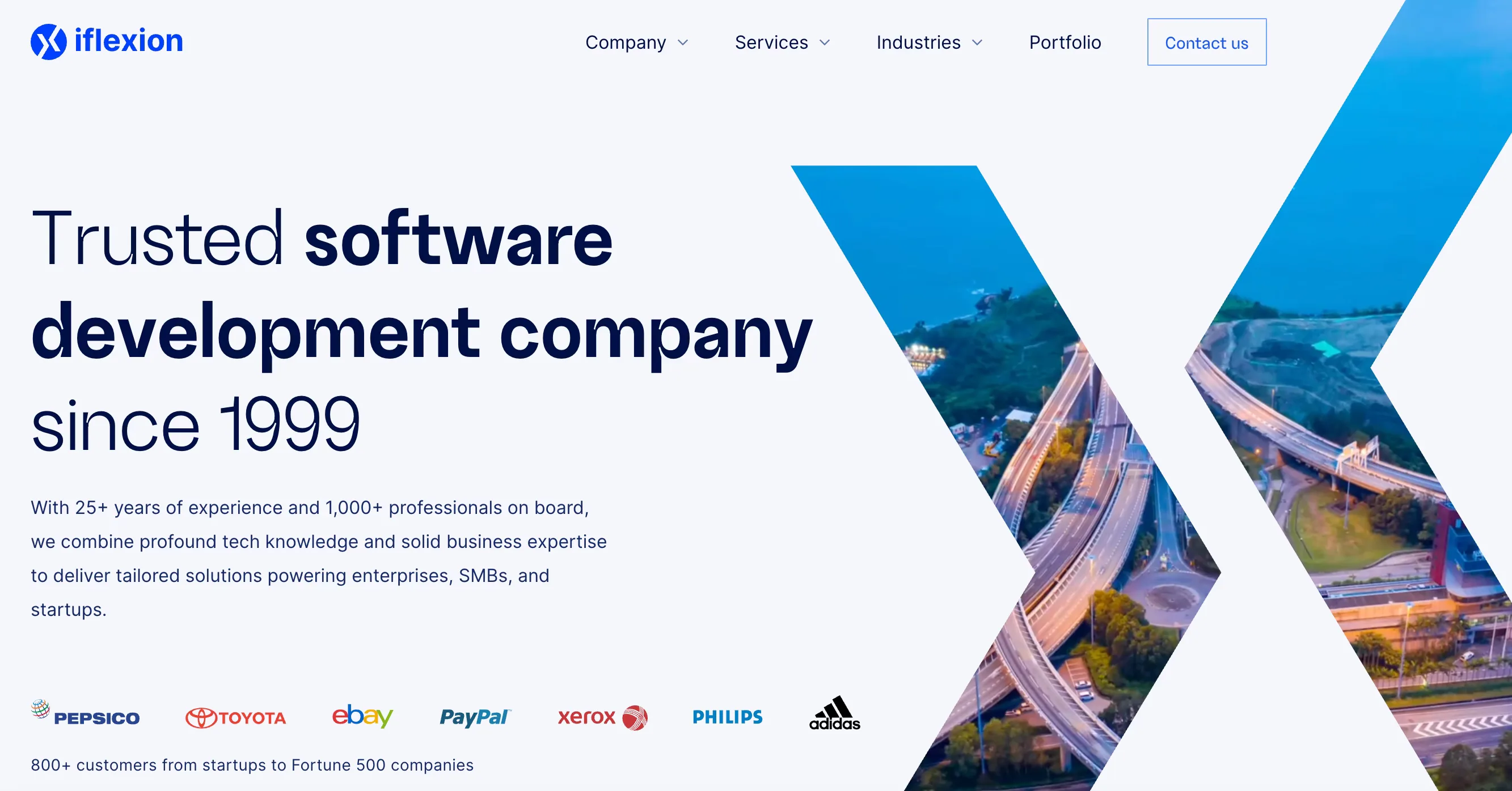 custom software development project