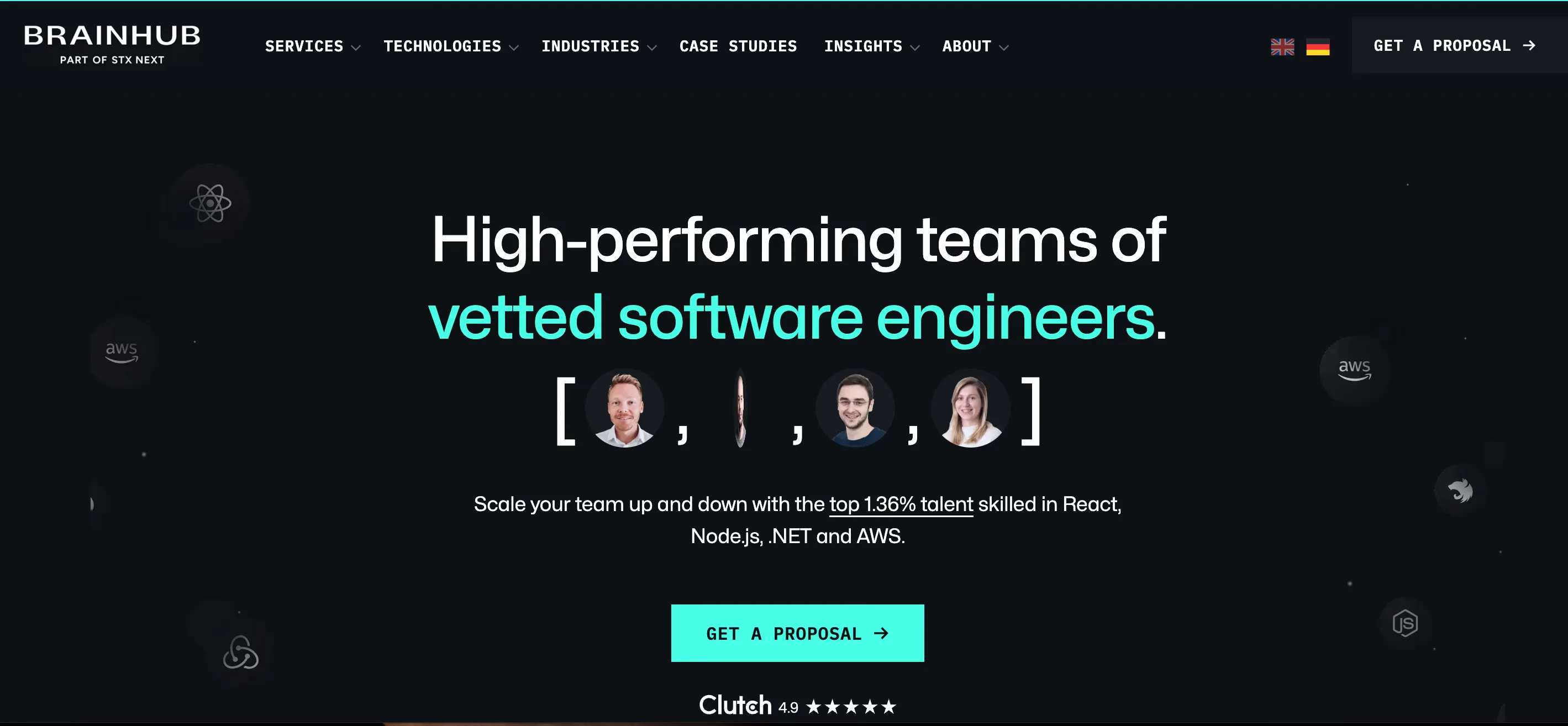 Best Software Companies Ratings 