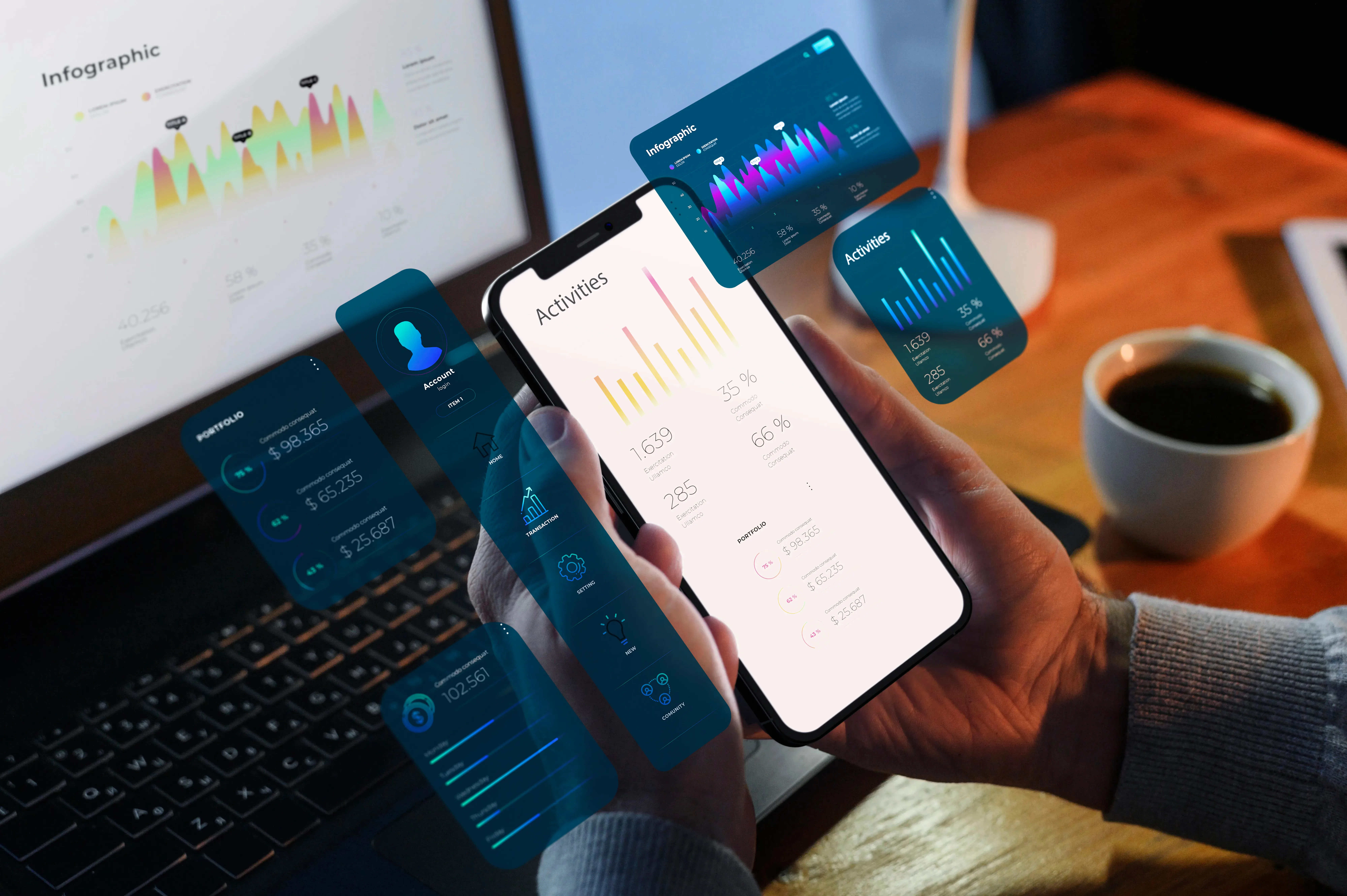 Ecommerce App Development Cost in Dubai in 2026