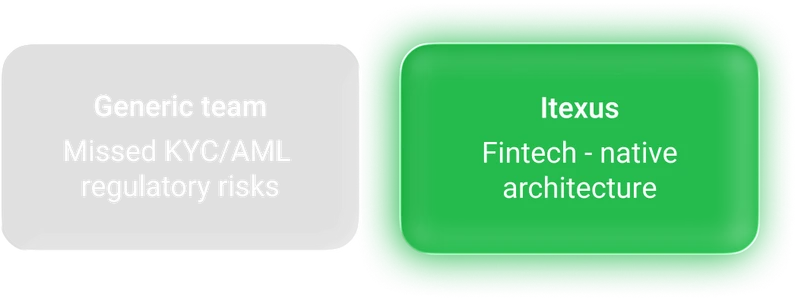 Legacy technology stacks, monolithic architecture