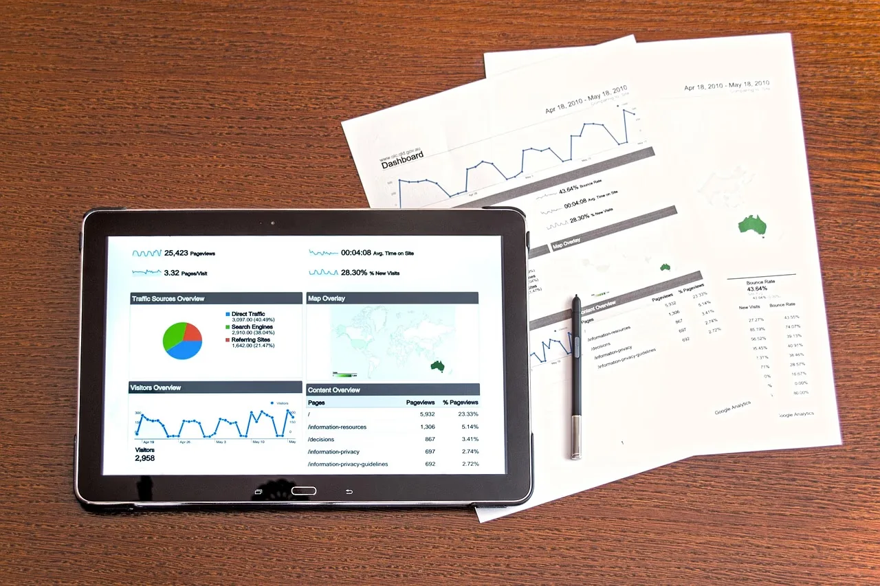 Best 20 Fintech Software Development Providers (2026)