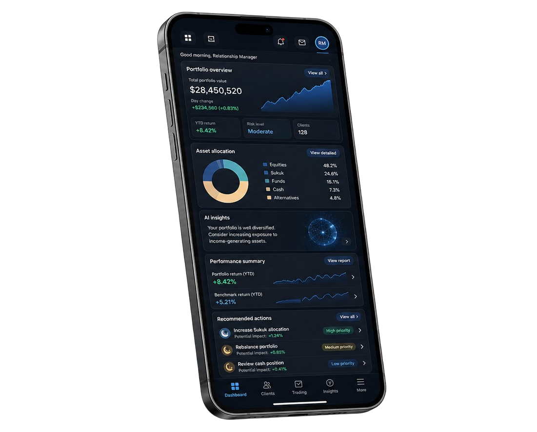 Digital Wealth & Trading Platform for a $300M‑Funded MENA WealthTech Firm
