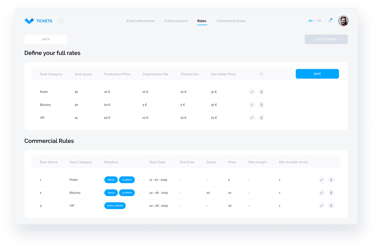 Platform for Improved Event Organization and Management | Itexus