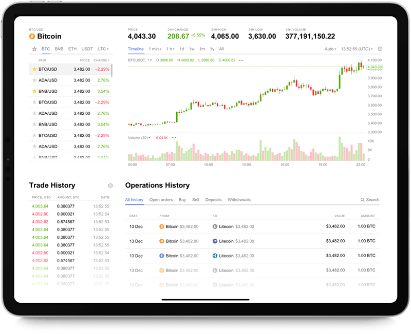 Accounting Platform with Crypto Assets