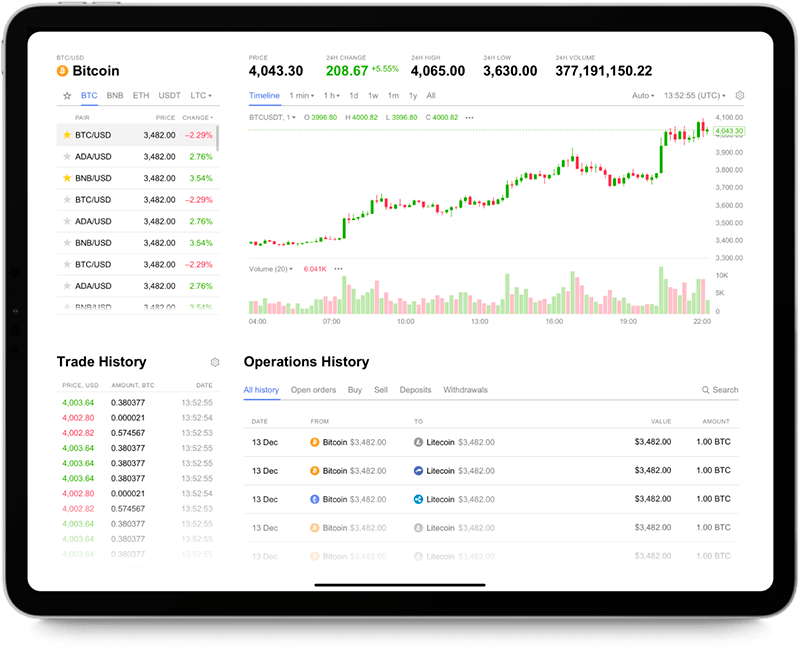 crypto asset bookkeeping