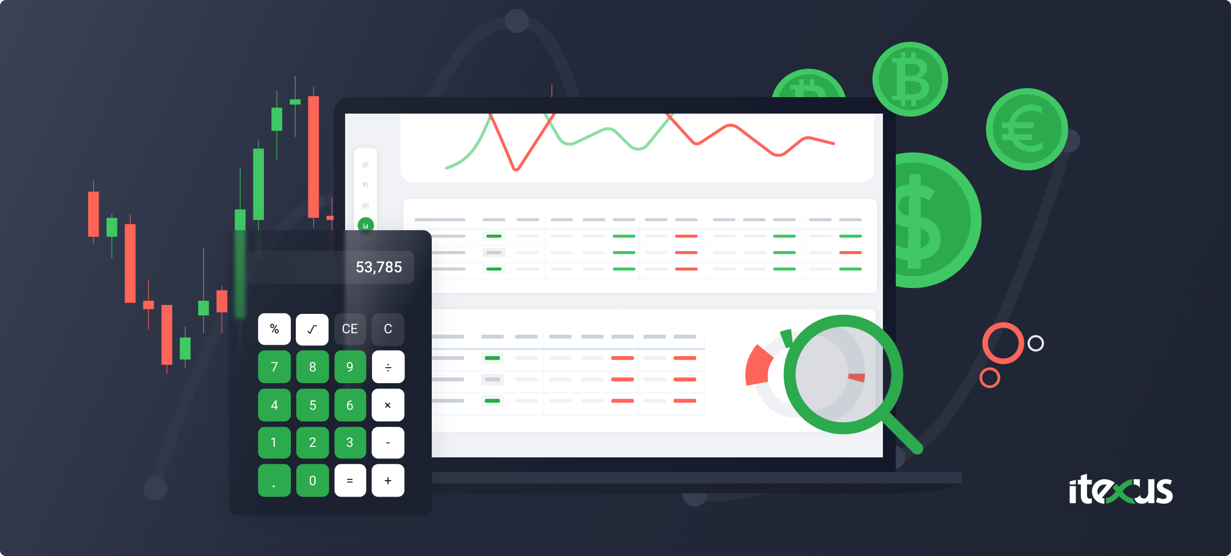 automated trading system development cost and features breakdown