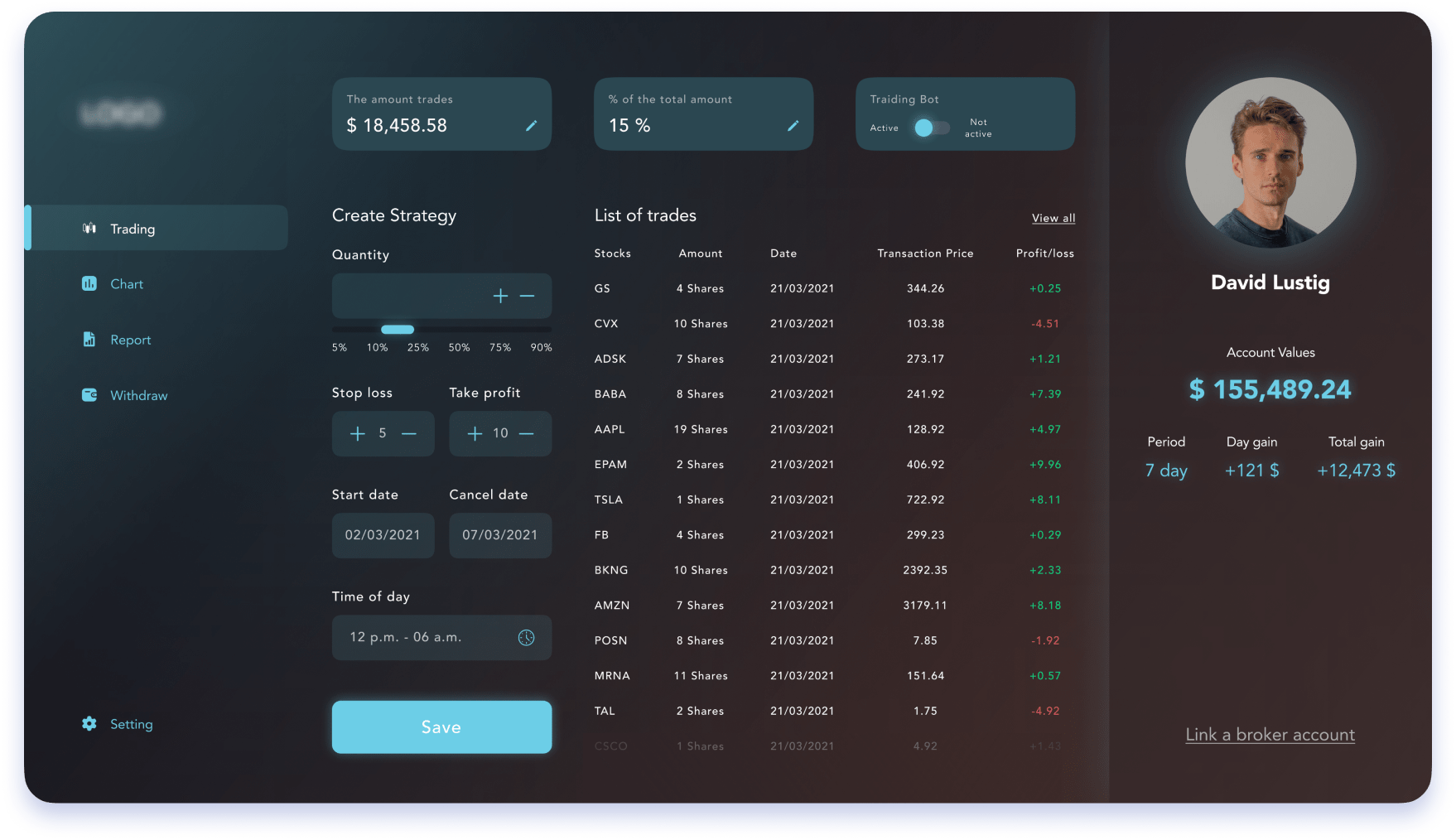 stock trading bot