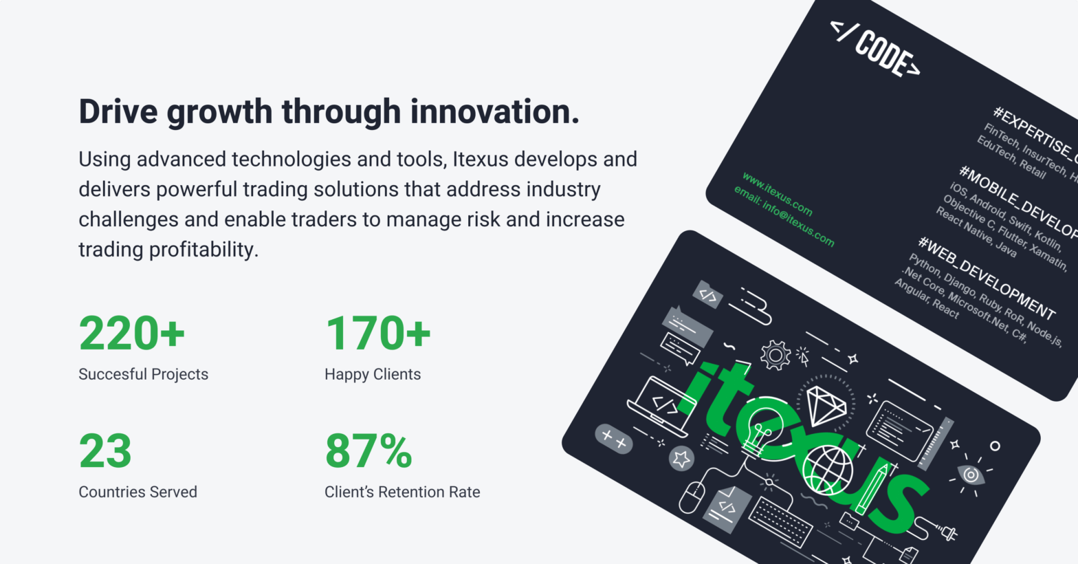 Top 10 Trading Software Development Companies - Itexus