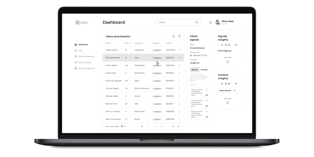 Financial data analytical platform for a large investment management company