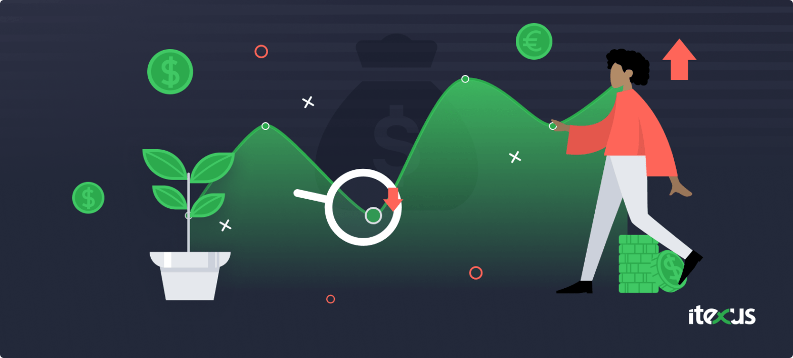 Predictive Analytics Capabilities for Wealth Management Companies - Itexus