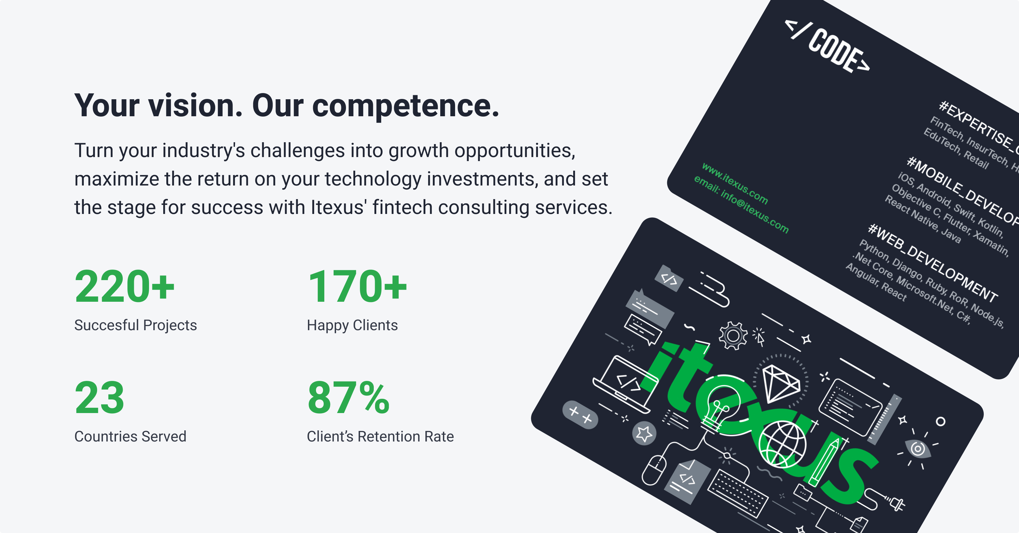 Top FinTech Consulting Companies