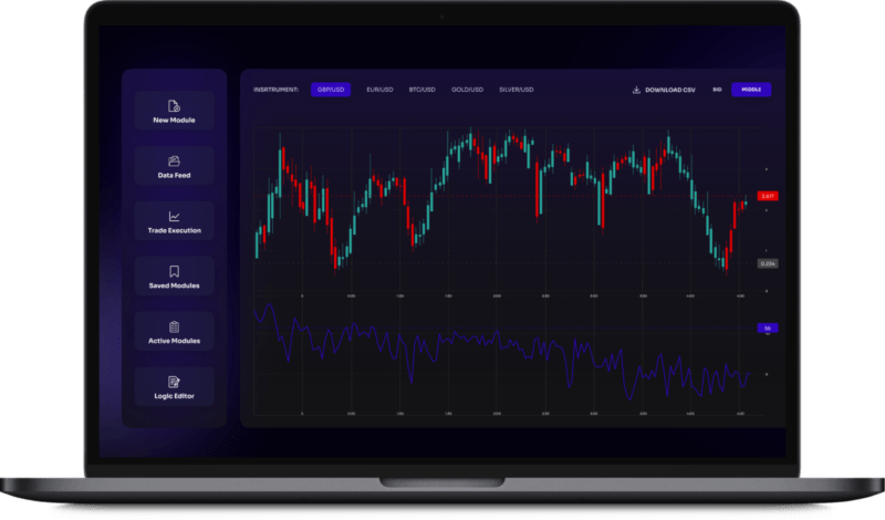Automated Stock Trading Platform