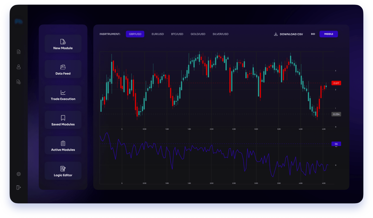 automated-stock-trading-platform-itexus