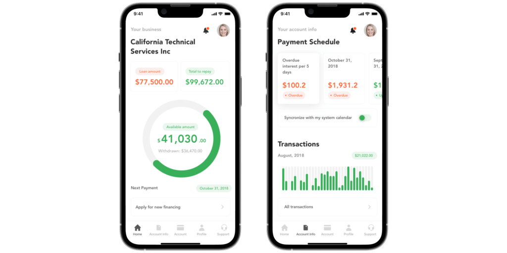 Robinhood UI Secrets: How to Design a Sky-Rocket Trading App - Itexus