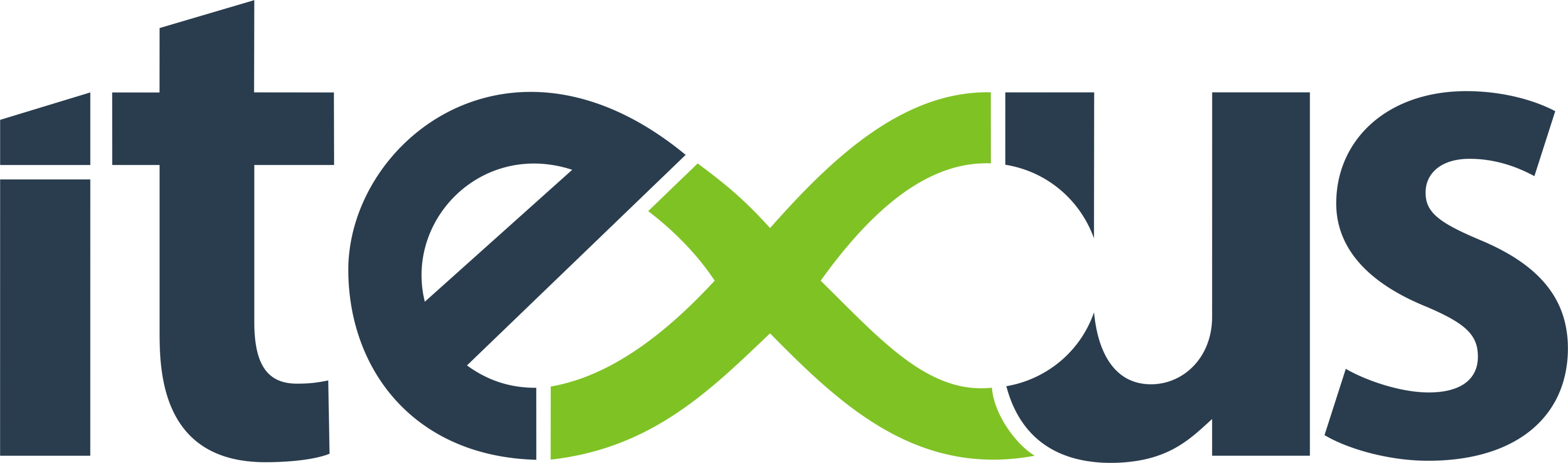 itexus software development company logo