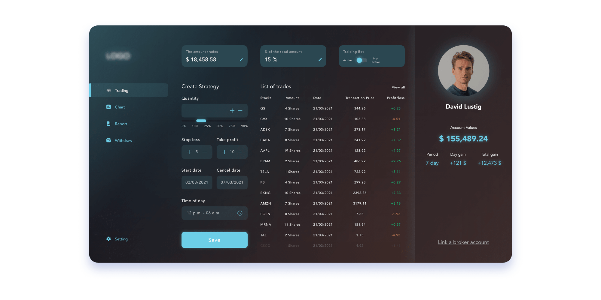 Stock Trading Bot