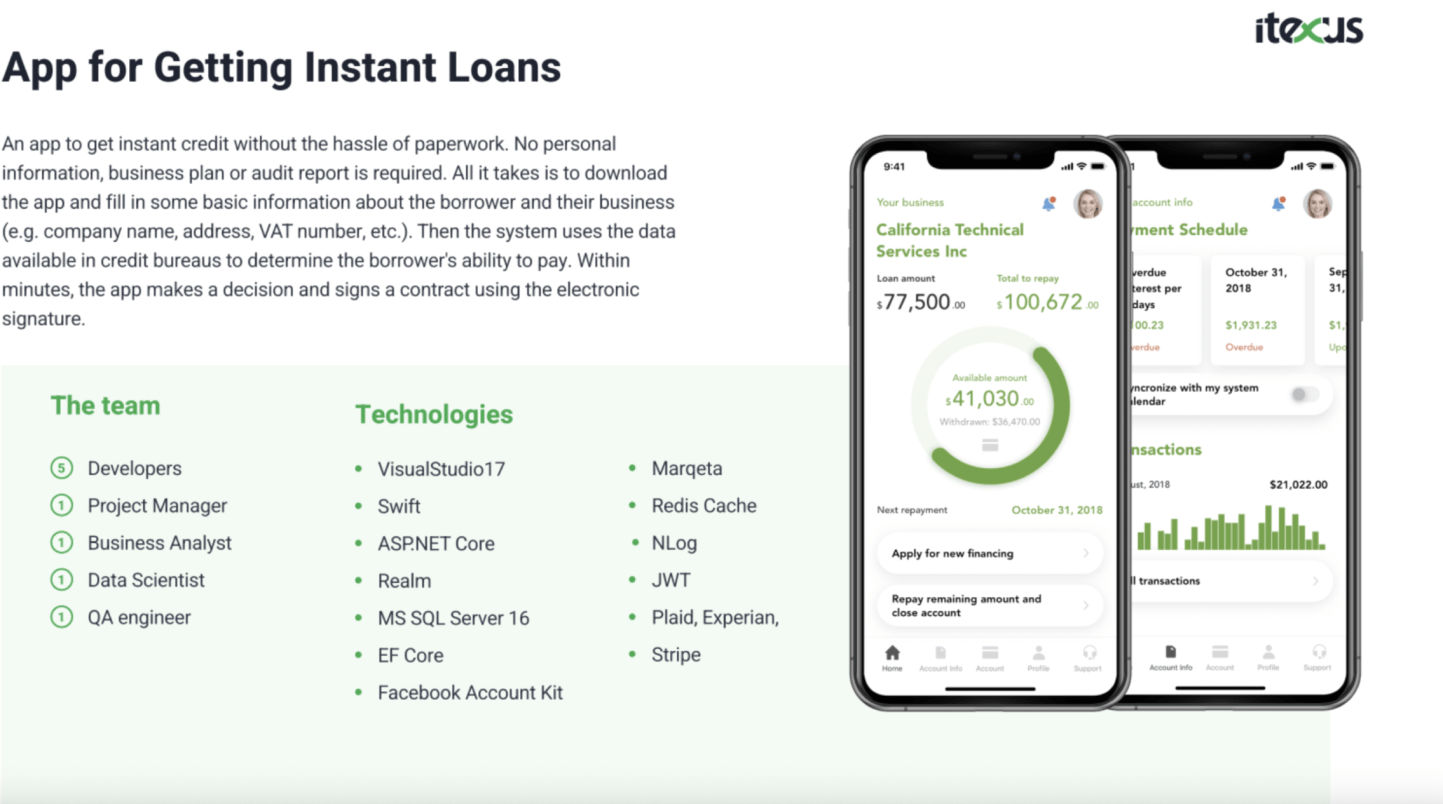 app for getting instant loans case study