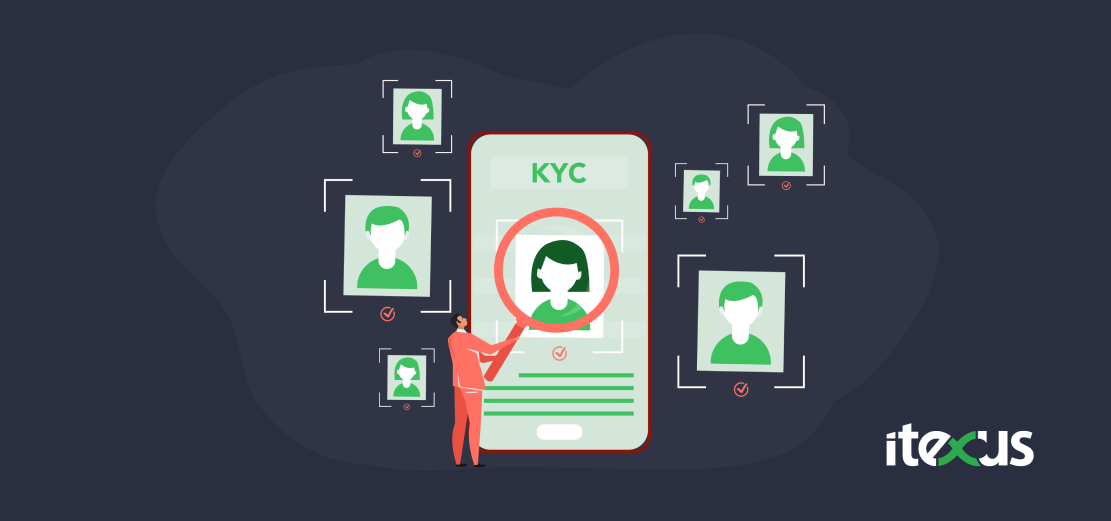 KYC global integration