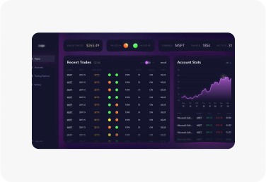 Stock trading signals platform