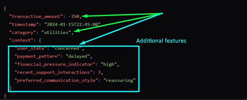 The screenshot of a code of neobank app demonstrates how it improves EQ