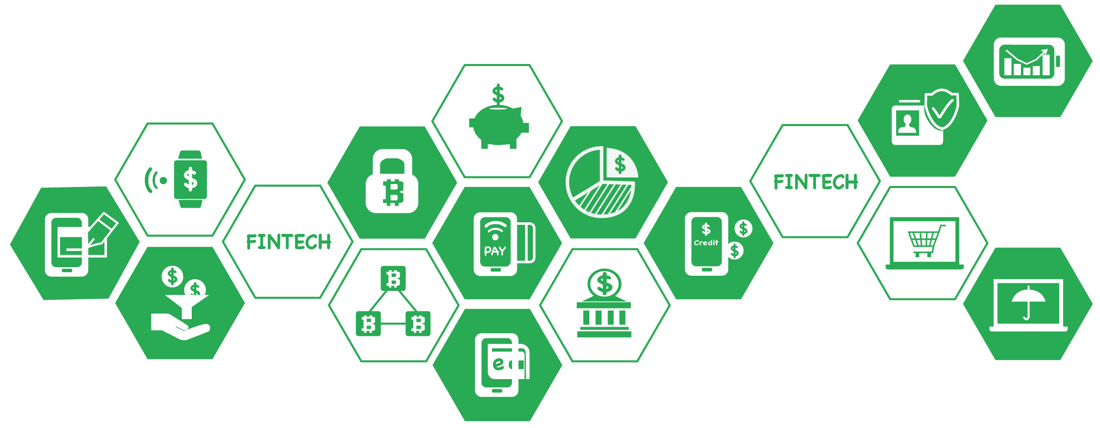 money lending app development cost breakdown