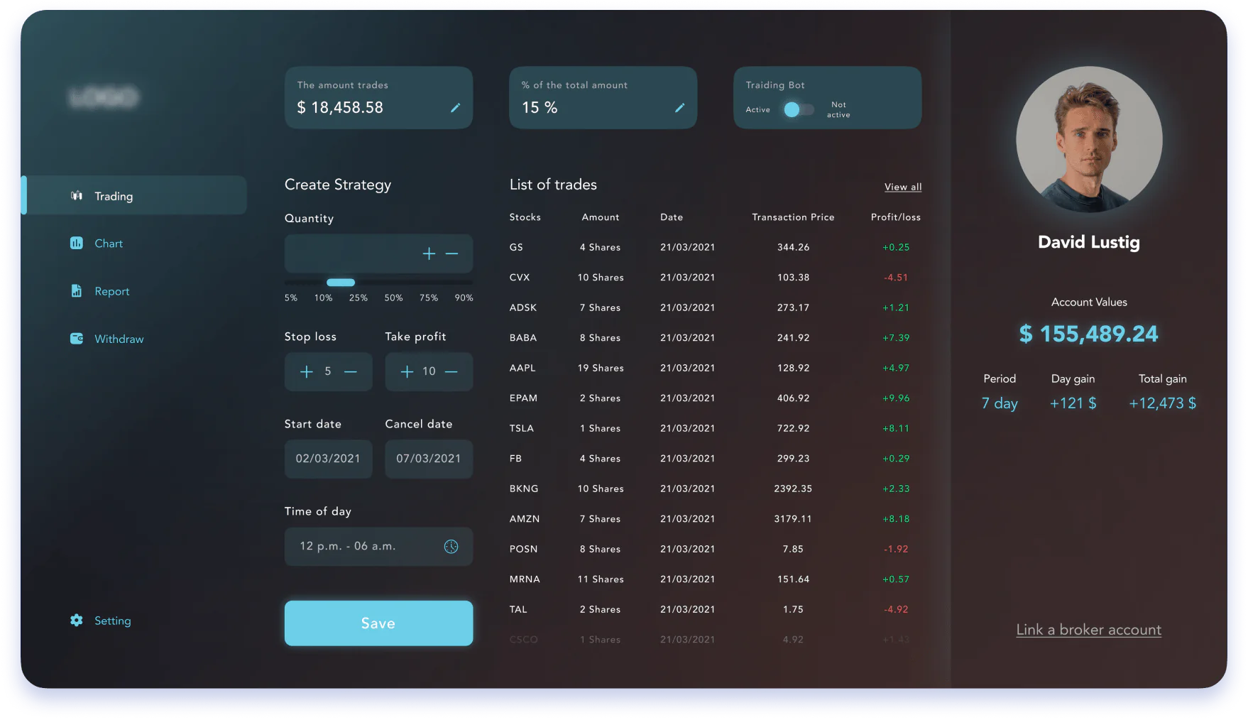 stock trading bot