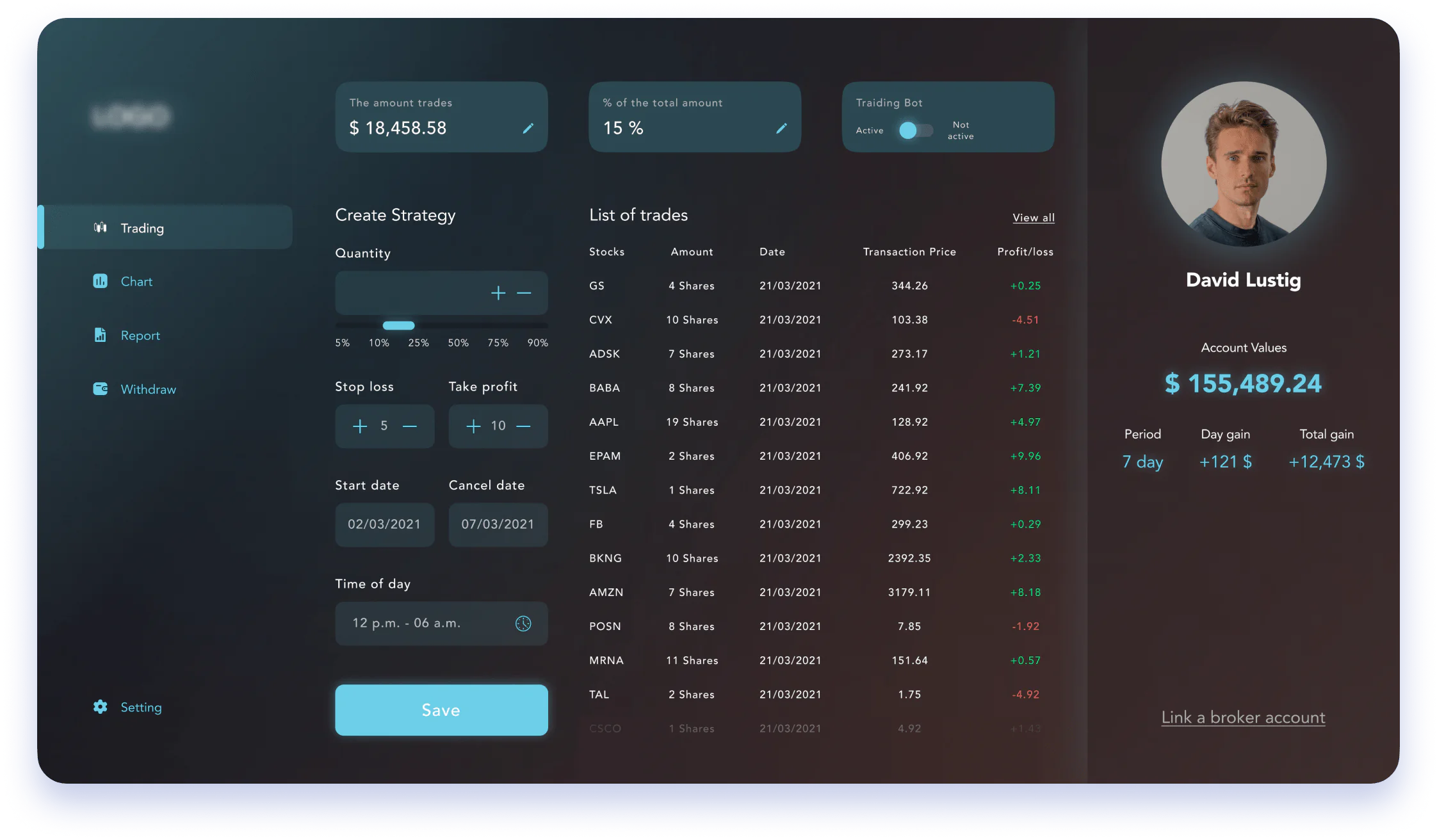 custom trading system development