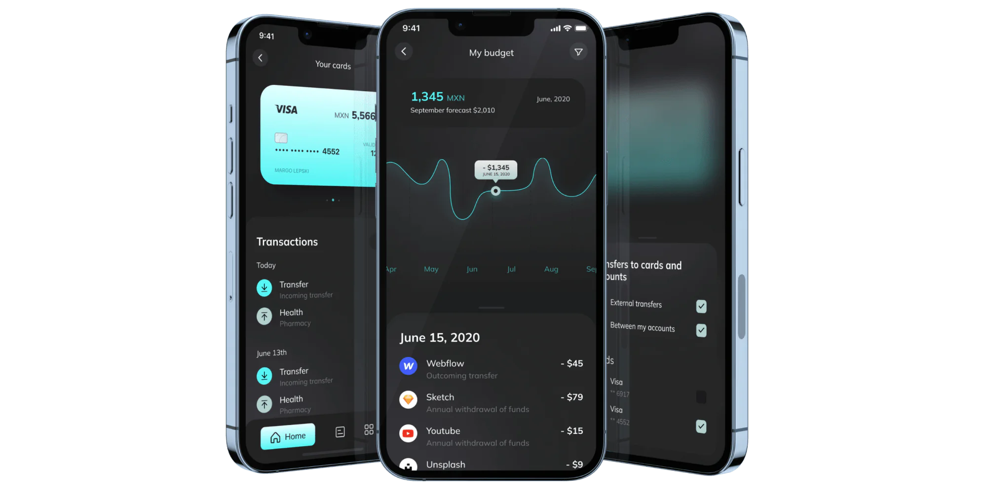 top digital wallet companies