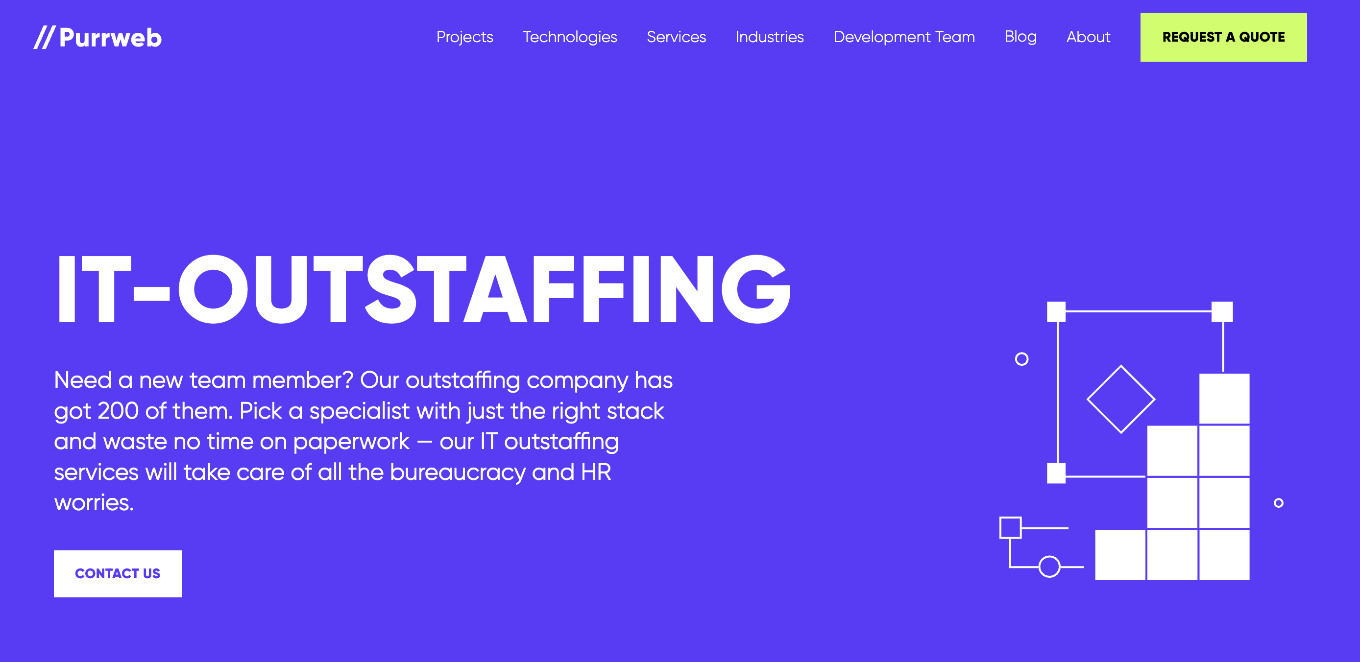 IT Staff Augmentation 